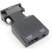 Resim PLH-080 VGA HDMI 1080P Av Dönüştürücü Converter 