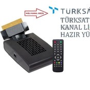 Resim Mini Göz Böcek Uydu Cihaz Alıcısı 