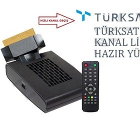 Resim Mini Göz Böcek Uydu Cihaz Alıcısı 