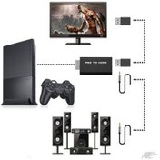 Resim Ps2 To Hdmi Tv Bağlantı Kablosu - Playstation 2 To Hdmi Çevirici 