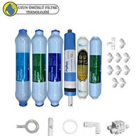 Resim Pemax Water Solutions Fluxtek Kapalı Kasa Su Arıtma Cihazlarına Uluslar arası Sertifikalı 6lı B12 Alkali Pallas Mebran 