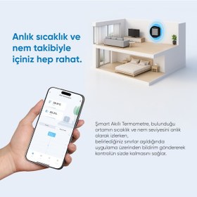 Resim Akıllı Termometre Wi-fi Bağlantılı Sıcaklık Ve Nem Ölçer, Uygulama Destekli 