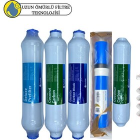 Resim Pemax Water Solutions Fluxtek Kapalı Kasa Su Arıtma Cihazlarına Sertifikalı 5'li Vontron Helixfil teknoloji Mebran 