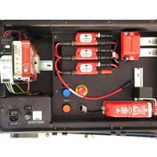 Resim Rockwell Automation Guardmaster Güvenlik Röle Demo Çanta 