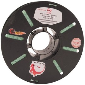 Resim Mint, Su Yeşili Premium Pla+ Filament, 1.75mm, 1 Kg, Ams Uyumlu, 