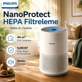 Resim Philips 44 M² Hepa Akıllı Sensörlü Hava Temizleyici Cihaz Sessiz Koku Giderici Polen Alerjen Pm2.5 Geniş Alan 