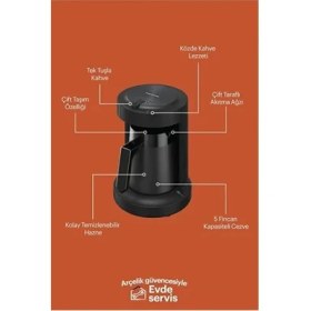 Resim Grundig Grundıg Tkm 1541 B Türk Kahvesi Makinesi Siyah 