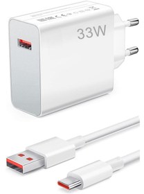 Resim Casper VIA A40 E30 E30 Plus E4 F20 Şarj Aleti Type-C 33W Hızlı Şarj ( Orijinal Subzero) SBZ-SG37 