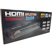 Resim S-Link Swapp Sw-hdsp16 16 Port 4kx2k Hdmi Splitter 