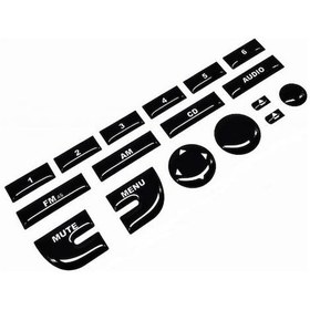 Resim Fiat Linea Teyp Tuş Takımı Parlak Siyah Pianoblack 