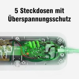Resim Inca IPW-44GB 5 port Akım Korumalı Tuşlu Priz 1.5M - Beyaz Gücü AçKapa Kontrol Etmek İçin İndikatörlü Güç Anahtarı Kaliteli Yanmaz Malzeme 