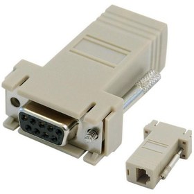 Resim 9 pin dişi- rj45 dişi çevirici 