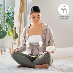 Resim Maxi Elektrikli Çift Göğüs Pompası - USB Şarj Edilebilir, PersonalFit Flex Göğüs Kalkanları 