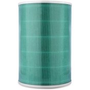 Resim Xiaomi Mi Air Purifier Akıllı Hava Temizleyici Filtresi 1/2/3/2s/pro Popüler