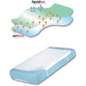 Resim Sevi Bebe Yatak Koruyucu Çarşaf Alez 70 x 100 CM 