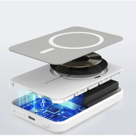 Resim Magsafe Powerbank 5.000 Mah 