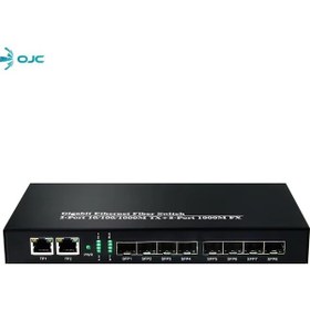 Resim Ods 8-sfp 2-uplink Gigabit Yönetilemez Omurga Switch 08ods-8s2p 