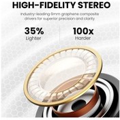 Resim Wholesale00 Ugreen Hitune T1 Bluetooth 5.0 Kablosuz Kulaklık, Yeni Renk, İsteğe Bağlı Ölçüler 