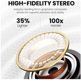 Resim Wholesale00 Ugreen Hitune T1 Bluetooth 5.0 Kablosuz Kulaklık, Yeni Renk, İsteğe Bağlı Ölçüler 