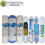 Resim Pemax Water Solutions Purefer Açık Kasa Çift Sedimentli Sertifikalı 7'li Mebransız Şeffaf 4'lü Mineral -B12 Alkali-Detox 