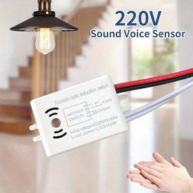 Resim Sensör Işık Kontrolü Ev Geliştirme Akıllı Anahtar Modülü Dedektör Otomatik Açma Kapama Işık Anahtarı Aksesuarları, Eller Serbest Işık Kontrolü,Sensör Anahtarı Aksesuarı,Akıllı Işık Anahtarı,Beyaz Renk Tasarımı,Modern Anahtar Estetiği,Kablolu Kurulum,Ev Sahiplerinin İyileştirme,Teknolojiye Aşina 