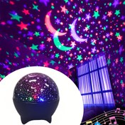Resim Yaratıcı Yıldızlı Gökyüzü Projeksiyonu Ortam Işığı, Arka Plan Dekor Gece Lambası Yıldız ve Ay Etkisi ile, USB Güçlü, Dinamik Kozmik, Siyah, Dans Salonu Ortam Işığı, Oda | Yatak Odası | Oturma Odası | KTV | Ofis için Uygun, İnternet Ünlüsü Canlı Yayın Arka Plan Işığı, LED Atmosfer Projeksiyon Lambası, İdeal Tatil Hediyesi | Doğum Günü Hediyesi | Sevgililer Günü | Noel 