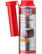 Resim Liqui Moly Dizel Partikül Filtresi Koruyucu Katkısı 5148 