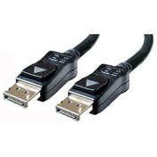 Resim Displayport Erkek To Displayport Erkek Kablo 5M Görüntü Aktarma 