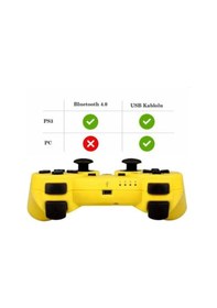 Resim Lobo Ps3 Kablosuz Analog Oyun Kolu Dualshock Oyuncu Konsolu Joystick Controller 