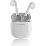Resim Vollmond VL201 Bluetooth 5.3 Ipx6 Tws Kablosuz Kulaklık Beyaz 