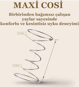Resim Maxi Cosi Gold 75 x 200 Soft Ortopedik Yaylı Yatak 