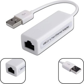 Resim Loovox USB Ethernet Çevirici USB 2.0-10/100 Mbps RJ45 Ethernet Çevirici Adaptör USB Internet Kablosu 