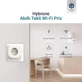 Resim Akım Korumalı Wi-Fi Akıllı Priz, Enerji Izleme, Çocuk Kilidi, 16 Amper, Uygulama ile Uzaktan Kontrol 