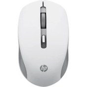Resim Hp S1000PLUS Kablosuz Fare Iş USB Bilgisayar Ofis Dizüstü Bilgisayar Ince ve Taşınabilir Fare (Yurt Dışından) 