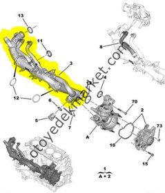 Resim Opel Corsa (2020-2021) 1.5 Dizel Devirdaim Borusu Su Kollektörü (Orijinal) 