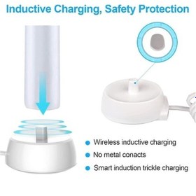 Resim Fastbuy Braun Oral-b D12/d16/d20/d36 Elektrikli Diş Fırçası Şarj Cihazı 3757, Ab Fişi, Yenilikçi Tasarım 