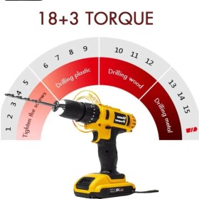 Resim Staxx Power Staxx Pro 3000 Watt Profesyonel Freze Formika Makinası 6-8 mm Pens Bakır 