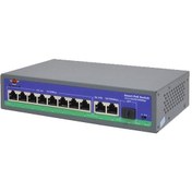 Resim Tektra TKS-0821GBL 8 Port Switch 