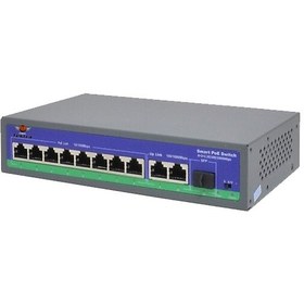 Resim Tektra TKS-0821GBL 8 Port Switch 