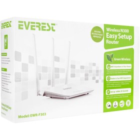 Resim Genel Markalar EWR-F303 2.4 Ghz 300 Mbps 4 Port Kablosuz Router 