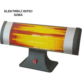 Resim Ronanna Elektrikli Isıtıcı Soba 