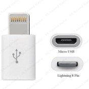 Resim For Iphone 8 Pin için Micro Usb Dönüştürücü Data/Şarj Adaptör 