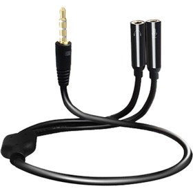 Resim S-Link Sl-302ms 3.5 Mm Stereo Kulaklık Hoparlör Çoklayıcı Kablo 