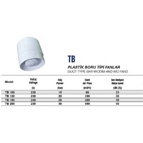 Resim Hakim Havalandırma Fansan TB Banyo Wc Mutfak Için Plastik Ø200 Boru Tipi Fan 