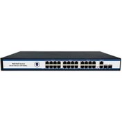 Resim Nusrat Bilişim Nova NVC-PSE2422G 24 Port Poe+ 10-100 Mbps 2 Port 10-100-1000 Mbps Uplink 2 Port Sfp Switch 300W 