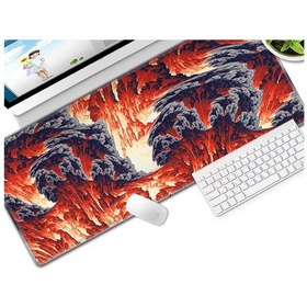 Resim Cbtx Klavye Oyun Matı Dizüstü Bilgisayar Mouse Pad 300 x 600 x 3 MM Style 11 