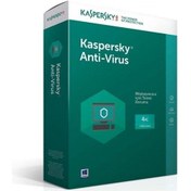 Resim KASPERSKY ANTIVIRUS KUTU 4 KULLANICI 1 YIL 