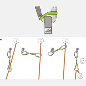 Resim Climbing Technology 17 CM Ekspres Set Nimble Fixbar 17 Cm 