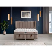 Resim İmaj Airfresh Set (baza+yatak+başlık) Çift Kişilik 140x190 Cm 
