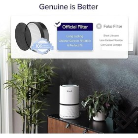 Resim Hype Store Levoit Hava Temizleyici LV-H132 Yedek Filtre, Çok Etkili Hepa ve Aktif Karbon Filtresi Seti, LV-H132 